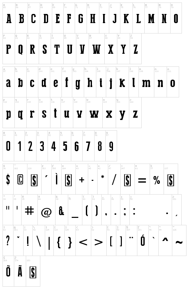 Press Serif Cool font map
